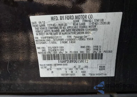 2013 Ford Taurus Sel из США, поврежденный, VIN 1FAHP2E89DG159112